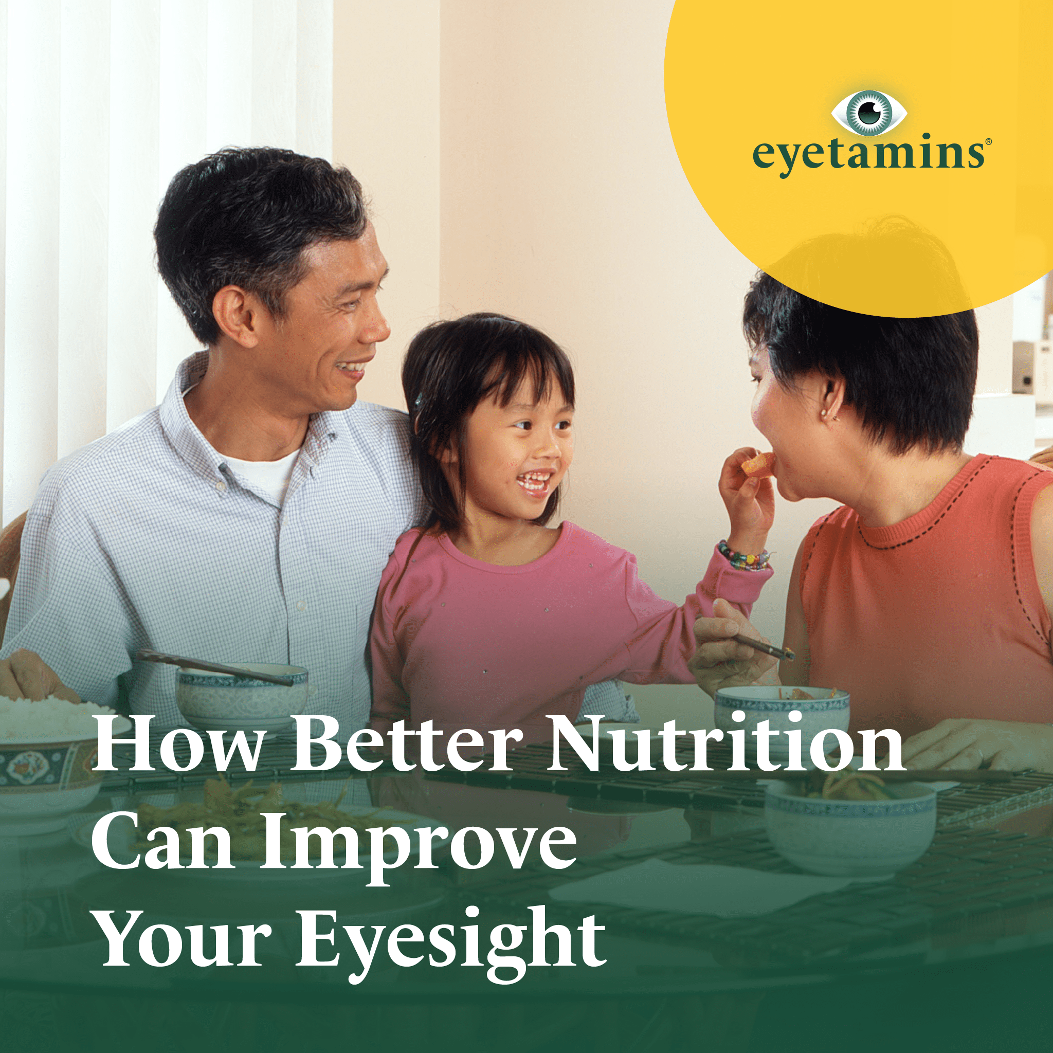 Eyetamins - How Better Nutrition Can Improve Your Eyesight